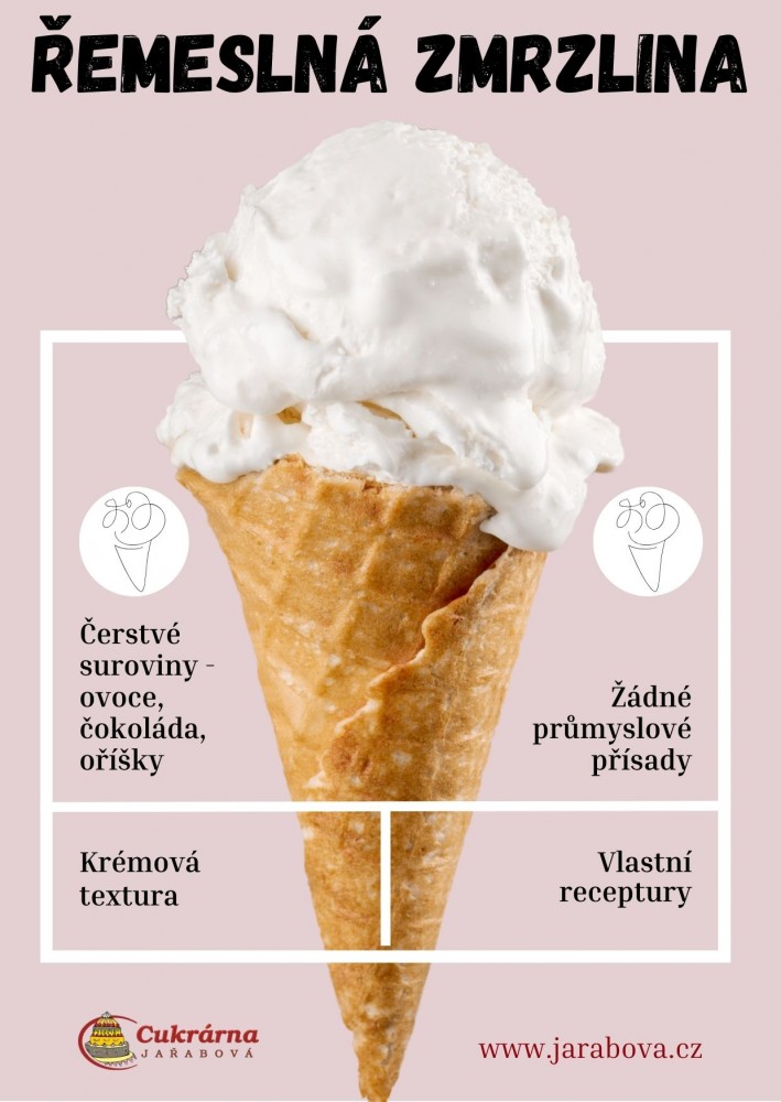 Řemeslná zmrzlina